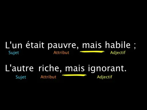 Exemple de parallélisme de construction : "L'un était pauvre, mais habile ; l'autre riche, mais ignorant.